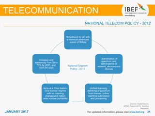3434JANUARY 2017 For updated information, please visit www.ibef.org
NATIONAL TELECOM POLICY - 2012
Source: Digital Dawn,
KPMG Report 2013, TechSci
Research
TELECOMMUNICATION
‘Broadband for all’ with
a minimum download
speed of 2Mbps
Unified licensing,
delinking of spectrum
from license, online
real-time submission
and processing
Aims at a ‘One Nation-
One license’ regime
with no roaming
charges and nation
wide number portability
Increase rural
teledensity from 39 to
70% by 2017, and
100% by 2020
Liberalisation of
spectrum, and
convergence of
network, services and
devices
National Telecom
Policy - 2012
 