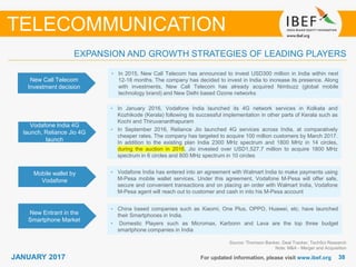 3838JANUARY 2017 For updated information, please visit www.ibef.org
EXPANSION AND GROWTH STRATEGIES OF LEADING PLAYERS
TELECOMMUNICATION
New Call Telecom
Investment decision
• In 2015, New Call Telecom has announced to invest USD300 million in India within next
12-18 months. The company has decided to invest in India to increase its presence. Along
with investments, New Call Telecom has already acquired Nimbuzz (global mobile
technology brand) and New Delhi based Ozone networks
Vodafone India 4G
launch, Reliance Jio 4G
launch
• In January 2016, Vodafone India launched its 4G network services in Kolkata and
Kozhikode (Kerala) following its successful implementation in other parts of Kerala such as
Kochi and Thiruvananthapuram
• In September 2016, Reliance Jio launched 4G services across India, at comparatively
cheaper rates. The company has targeted to acquire 100 million customers by March 2017.
In addition to the existing plan India 2300 MHz spectrum and 1800 MHz in 14 circles,
during the auction in 2016, Jio invested over USD1,527.7 million to acquire 1800 MHz
spectrum in 6 circles and 800 MHz spectrum in 10 circles
Mobile wallet by
Vodafone
• Vodafone India has entered into an agreement with Walmart India to make payments using
M-Pesa mobile wallet services. Under this agreement, Vodafone M-Pesa will offer safe,
secure and convenient transactions and on placing an order with Walmart India, Vodafone
M-Pesa agent will reach out to customer and cash in into his M-Pesa account
Source: Thomson Banker, Deal Tracker, TechSci Research
Note: M&A - Merger and Acquisition
New Entrant in the
Smartphone Market
• China based companies such as Xiaomi, One Plus, OPPO, Huawei, etc. have launched
their Smartphones in India.
• Domestic Players such as Micromax, Karbonn and Lava are the top three budget
smartphone companies in India
 