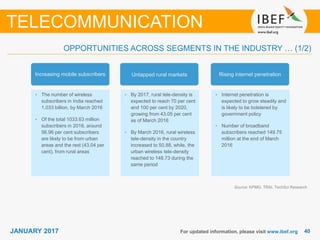 4040JANUARY 2017
OPPORTUNITIES ACROSS SEGMENTS IN THE INDUSTRY … (1/2)
For updated information, please visit www.ibef.org
TELECOMMUNICATION
• The number of wireless
subscribers in India reached
1.033 billion, by March 2016
• Of the total 1033.63 million
subscribers in 2016, around
56.96 per cent subscribers
are likely to be from urban
areas and the rest (43.04 per
cent), from rural areas
• By 2017, rural tele-density is
expected to reach 70 per cent
and 100 per cent by 2020,
growing from 43.05 per cent
as of March 2016
• By March 2016, rural wireless
tele-density in the country
increased to 50.88, while, the
urban wireless tele-density
reached to 148.73 during the
same period
• Internet penetration is
expected to grow steadily and
is likely to be bolstered by
government policy
• Number of broadband
subscribers reached 149.75
million at the end of March
2016
Increasing mobile subscribers Untapped rural markets Rising internet penetration
Source: KPMG, TRAI, TechSci Research
 