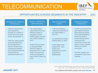 4141JANUARY 2017 For updated information, please visit www.ibef.org
TELECOMMUNICATION
OPPORTUNITIES ACROSS SEGMENTS IN THE INDUSTRY … (2/2)
• Telecom infrastructure
was expected to
increase at a CAGR of
20 per cent to 571,000
towers during 2008–15
• TRAI has made several
recommendations for
the development of
telecom infrastructure,
including tax benefits
and recognising telecom
infrastructure as
essential infrastructure
• The Indian Mobile
Value-Added Services
(MVAS) industry is
expected to reach
USD9.5 billion by 2015
from USD4.9 billion in
2012
• Public cloud services
in India generated
USD730 million by
December 2015. Indian
public cloud services
market is expected to
reach USD1.9 billion by
2019.
• Telecom equipment
market was estimated to
be USD20 billion in
2015-16
• It is anticipated to reach
USD30 billion by 2020
• Under Digital India
programme, ‘every
Indian has a
smartphone by 2019’
programme
implemented
Development of telecom
infrastructure
Growth in MVAS and
cloud computing
Telecom equipment
market
Source: Press information bureau, Government of India, TechSci Research
Notes: VAS - Value-Added Services, NTP - National Telecom Policy
• In order to overcome the
cash related problems
being faced by people,
due to demonetisation,
Paytm launched a
service through which
consumers and
merchants can pay and
receive money instantly,
without an internet
connection
• This has enabled non-
smartphone users to go
cashless
Growing Cashless
Transactions
 