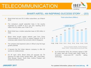 4545JANUARY 2017 For updated information, please visit www.ibef.org
TELECOMMUNICATION
Bharti Airtel had over 251.2 million subscribers, as of March
2016
The company’s overall subscriber base in the country
expanded at a CAGR of 19.11 per cent, reaching 251.2
million from 62 million over FY08–FY16
Bharti Airtel has a mobile subscriber base of 200 million in
India
Bharti Airtel bought optical network gear from Ciena
Communications Inc in 2014 to expand capacity of its i2i
undersea cable network that connects India to Singapore
The company had expansion plans in Africa to tap the huge
growth potential
It became the first Indian telecom company to offer 4G
service on mobile phones
On 8th April, 2016, Bharti Airtel Ltd acquired 4G TD
spectrum for eight circles namely Bihar, J&K, Tamil Nadu,
West Bengal, Assam, North East, Andhra Pradesh and
Orissa from Aircel Limited
Source: Company website, TechSci Research
Notes: CAGR - Compounded Annual Growth Rate
BHARTI AIRTEL: AN INSPIRING SUCCESS STORY … (2/2)
CAGR: 19.11%
Total subscribers (Million)
62
95
131
221
252
271
220 226
251
FY08 FY09 FY10 FY11 FY12 FY13 FY14 FY15 FY16
As of November 2016, the company signed a USD
60 million deal with Finnish gear maker ‘Nokia’ to
implement voice-over-LTE (VoLTE) calling
technology
 