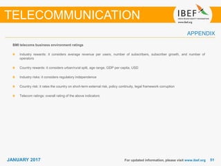 5151JANUARY 2017
APPENDIX
For updated information, please visit www.ibef.org
BMI telecoms business environment ratings
Industry rewards: it considers average revenue per users, number of subscribers, subscriber growth, and number of
operators
Country rewards: it considers urban/rural split, age range, GDP per capita, USD
Industry risks: it considers regulatory independence
Country risk: it rates the country on short-term external risk, policy continuity, legal framework corruption
Telecom ratings: overall rating of the above indicators
TELECOMMUNICATION
 