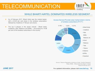 1313JUNE 2017 For updated information, please visit www.ibef.org
WHILE BHARTI AIRTEL DOMINATES WIRELESS SEGMENT…
TELECOMMUNICATION
As of February 2017, Bharti Airtel was the market leader,
with a 23.25 per cent share in the wireless subscription,
followed by Vodafone (17.80 per cent share)
The top 5 players in the sector include - Bharti Airtel,
Vodafone, Idea, Reliance and BSNL – accounting for 74.98
per cent of the wireless subscribers in the country
Source: Telecom Regulatory Authority of India, TechSci Research
Notes: BSNL - Bharat Sanchar Nigam Limited
1Data till February 2017
Access Service Provider-wise market share in terms
of wireless subscribers (FY171)
23.25%
17.80%
16.60%
8.50%
8.83%
7.82%
7.41%
4.10%
4.94%
0.45% 0.31%0.19%
Bharti Airtel
Vodafone
Idea
BSNL
Reliance Jio
Aircel
Reliance
Tata
Telenor
Sistema
MTNL
Quadrant
 