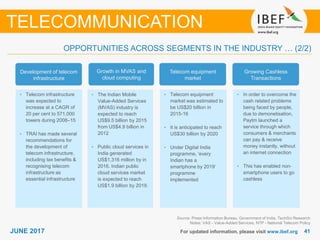 4141JUNE 2017 For updated information, please visit www.ibef.org
TELECOMMUNICATION
OPPORTUNITIES ACROSS SEGMENTS IN THE INDUSTRY … (2/2)
• Telecom infrastructure
was expected to
increase at a CAGR of
20 per cent to 571,000
towers during 2008–15
• TRAI has made several
recommendations for
the development of
telecom infrastructure,
including tax benefits &
recognising telecom
infrastructure as
essential infrastructure
• The Indian Mobile
Value-Added Services
(MVAS) industry is
expected to reach
US$9.5 billion by 2015
from US$4.9 billion in
2012
• Public cloud services in
India generated
US$1,316 million by in
2016. Indian public
cloud services market
is expected to reach
US$1.9 billion by 2019.
• Telecom equipment
market was estimated to
be US$20 billion in
2015-16
• It is anticipated to reach
US$30 billion by 2020
• Under Digital India
programme, ‘every
Indian has a
smartphone by 2019’
programme
implemented
Development of telecom
infrastructure
Growth in MVAS and
cloud computing
Telecom equipment
market
Source: Press Information Bureau, Government of India, TechSci Research
Notes: VAS - Value-Added Services, NTP - National Telecom Policy
• In order to overcome the
cash related problems
being faced by people,
due to demonetisation,
Paytm launched a
service through which
consumers & merchants
can pay & receive
money instantly, without
an internet connection
• This has enabled non-
smartphone users to go
cashless
Growing Cashless
Transactions
 