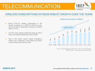 1111MARCH 2017 For updated information, please visit www.ibef.org
WIRELESS SUBSCRIPTIONS WITNESS ROBUST GROWTH OVER THE YEARS
TELECOMMUNICATION
During FY07-16, wireless subscriptions in the
country increased at a CAGR of 22.94 per cent,
with the number of subscribers reaching to 1,058.85
million in FY16
In FY16, urban wireless teledensity stood at 148.73
while rural wireless teledensity stood at 50.88
India is the world’s second largest smartphone
market and is expected to have almost one billion
unique mobile subscribers by 2020
Source: Telecom Regulatory Authority of India, TechSci Research
Notes: CAGR - Compound Annual Growth Rate
CAGR: 22.94%
Wireless Subscription (in Million)
165
261
392
584
812
919
868
943.9
969.8
1058.9
FY07 FY08 FY09 FY10 FY11 FY12 FY13 FY14 FY15 FY16
 
