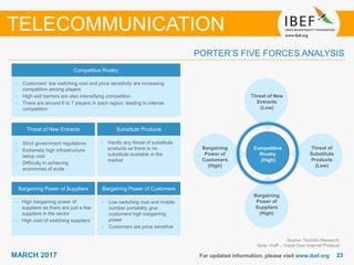 2323MARCH 2017 For updated information, please visit www.ibef.org
PORTER’S FIVE FORCES ANALYSIS
Source: TechSci Research
Note: VoIP – Voice Over Internet Protocol
TELECOMMUNICATION
Competitive Rivalry
• Customers’ low switching cost and price sensitivity are increasing
competition among players
• High exit barriers are also intensifying competition
• There are around 6 to 7 players in each region, leading to intense
competition
Threat of New Entrants Substitute Products
Bargaining Power of Suppliers Bargaining Power of Customers
• Strict government regulations
• Extremely high infrastructure
setup cost
• Difficulty in achieving
economies of scale
• High bargaining power of
suppliers as there are just a few
suppliers in the sector
• High cost of switching suppliers
• Low switching cost and mobile
number portability give
customers high bargaining
power
• Customers are price sensitive
• Hardly any threat of substitute
products as there is no
substitute available in the
market
Competitive
Rivalry
(High)
Threat of New
Entrants
(Low)
Threat of
Substitute
Products
(Low)
Bargaining
Power of
Customers
(High)
Bargaining
Power of
Suppliers
(High)
 