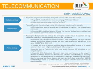 2525MARCH 2017 For updated information, please visit www.ibef.org
STRATEGIES ADOPTED
Source: Company websites, TechSci Research
Notes: CDMA – Code Division Multiple Access, GSM - Global System for Mobile Communication
TELECOMMUNICATION
• Players are using innovative marketing strategies to succeed in this sector. For example,
• In August 2015, Idea Cellular launched new campaign “Get idea and dance”
• Airtel launched new ad campaign “Airtel myPlan Family”
• Players differentiate themselves by providing different services to customers. For example,
• In 2015, Airtel India launched a mobile app “Wynk Movies”, it is a library that includes videos
and movies
• In November 2015, Vodafone launched “Choose Your Number” facility where pre paid and post
paid customers get numbers of their own choice
• Players price their products very carefully due to the price sensitive nature of customers and high
competition in the sector. Players generally go for price war. For example,
• In December 2016, Micromax launched low cost 4G Volte Smartphones, with a pre-activated
Reliance Jio Sim offer of free voice calls and data. These smartphones are launched in the
range of USD67.21 to USD114.57
• To compete with Airtel 4G services, Vodafone launched ‘Double Data’ scheme for its prepaid
customers where users will get double data pack at the same price.
• Companies such as Reliance Jio, Airtel have already launched 4G technology at very
competitive prices
• In September 2016, Reliance Jio 4G network plans have been launched by the company’s
chairman Mr. Mukesh Ambani. Free domestic voice calls have been offered by Jio. No charge
or deduction of data would be done for making voice calls to any network across the country.
Also, the company has offered cheaper data plans and tariff plans ranging from USD2.28
to USD76.37 per month. As of October 2016, the company’s subscriber base had crossed 16
million customers
Marketing strategy
Differentiation
Pricing strategy
 