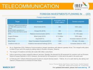 3737MARCH 2017
Source: Thomson Banker, Deal Tracker, Grant Thornton, TechSci Research
Notes: M&A - Merger and Acquisition, PE - Private Equity
TELECOMMUNICATION
FOREIGN INVESTMENTS FLOWING IN … (2/2)
Target Acquirer
Acquisition price
(USD million)
Division acquired
Videocon Telecommunications
Ltd-1800 MHz spectrum in six
circles
Bharti Airtel (2016) 660 100% stake
Bharti Airtel's operations in
Burkina Faso and Sierra Leone
Orange SA (2016) 900 100% stake
MTS Reliance Communication (2015) 736.98 8 – 10% stake
Augere Wireless Bharti Airtel (2015) 21.3 million 100% stake
Bharti Airtel SingTel(2013) 302 Increases stakes to 32.34%
Bharti Airtel Qatar Foundation Endowment(2014) 1,260 PE deal – 5% stake
Vodafone India Ltd Vodafone International Holdings (2014) 1,641 Increases stakes to 100%
Foreign investment in India
For updated information, please visit www.ibef.org
As on September 2016, Reliance Communications merged operations with telecom operator Aircel. The merged entity plans
to dilute 25 per cent of its equity by selling stake to Russian company, Sistema.
The merger of Vodafone and Idea will create 390 million subscribers
India is becoming a major market for telecom services. Globally, the demand for 4G equipment for vendors such as Ericsson,
Nokia & Huawei declined in 2016. However, the demand for 4G equipment in India was at its peak in the same year.
In February 2017, Bharti Airtel announced its plans to acquire Norway based – Telenor, for a no cash deal by also taking over
Telenor’s infrastructure & contracts for tower lease.
 