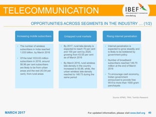 4040MARCH 2017
OPPORTUNITIES ACROSS SEGMENTS IN THE INDUSTRY … (1/2)
For updated information, please visit www.ibef.org
TELECOMMUNICATION
• The number of wireless
subscribers in India reached
1.033 billion, by March 2016
• Of the total 1033.63 million
subscribers in 2016, around
56.96 per cent subscribers
are likely to be from urban
areas and the rest (43.04 per
cent), from rural areas
• By 2017, rural tele-density is
expected to reach 70 per cent
and 100 per cent by 2020,
growing from 43.05 per cent
as of March 2016
• By March 2016, rural wireless
tele-density in the country
increased to 50.88, while, the
urban wireless tele-density
reached to 148.73 during the
same period
• Internet penetration is
expected to grow steadily and
is likely to be bolstered by
government policy
• Number of broadband
subscribers reached 149.75
million at the end of March
2016
• To encourage cash economy,
Indian government
announced to provide free
Wi-fi to more than 1000 gram
panchayats
Increasing mobile subscribers Untapped rural markets Rising internet penetration
Source: KPMG, TRAI, TechSci Research
 