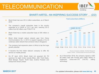 4545MARCH 2017 For updated information, please visit www.ibef.org
TELECOMMUNICATION
Bharti Airtel had over 251.2 million subscribers, as of March
2016
The company’s overall subscriber base in the country
expanded at a CAGR of 19.11 per cent, reaching 251.2
million from 62 million over FY08–FY16
Bharti Airtel has a mobile subscriber base of 200 million in
India
Bharti Airtel bought optical network gear from Ciena
Communications Inc. in 2014 to expand capacity of its i2i
undersea cable network that connects India to Singapore
The company had expansion plans in Africa to tap the huge
growth potential
It became the first Indian telecom company to offer 4G
service on mobile phones
On 8th April, 2016, Bharti Airtel Ltd acquired 4G TD
spectrum for eight circles namely Bihar, J&K, Tamil Nadu,
West Bengal, Assam, North East, Andhra Pradesh and
Orissa from Aircel Limited
Source: Company website, TechSci Research
Notes: CAGR - Compounded Annual Growth Rate
BHARTI AIRTEL: AN INSPIRING SUCCESS STORY … (2/2)
CAGR: 19.11%
Total subscribers (Million)
62
95
131
221
252
271
220 226
251
FY08 FY09 FY10 FY11 FY12 FY13 FY14 FY15 FY16
As of November 2016, the company signed a USD
60 million deal with Finnish gear maker ‘Nokia’ to
implement voice-over-LTE (VoLTE) calling
technology
 