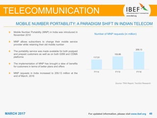 4848MARCH 2017
MOBILE NUMBER PORTABILITY: A PARADIGM SHIFT IN INDIAN TELECOM
For updated information, please visit www.ibef.org
TELECOMMUNICATION
Mobile Number Portability (MNP) in India was introduced in
November 2010
MNP allows subscribers to change their mobile service
provider while retaining their old mobile number
The portability service was made available for both postpaid
and prepaid customers as well as on both GSM and CDMA
platforms
The implementation of MNP has brought a slew of benefits
for customers in terms of better plans and offers
MNP requests in India increased to 209.13 million at the
end of March, 2016
Source: TRAI Report, TechSci Research
Number of MNP requests (in million)
117.01
153.85
209.13
FY14 FY15 FY16
 