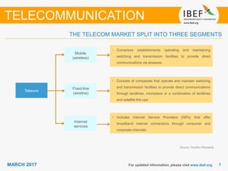 77MARCH 2017 For updated information, please visit www.ibef.org
THE TELECOM MARKET SPLIT INTO THREE SEGMENTS
Source: TechSci Research
TELECOMMUNICATION
• Comprises establishments operating and maintaining
switching and transmission facilities to provide direct
communications via airwaves
• Consists of companies that operate and maintain switching
and transmission facilities to provide direct communications
through landlines, microwave or a combination of landlines
and satellite link-ups
• Includes Internet Service Providers (ISPs) that offer
broadband internet connections through consumer and
corporate channels
Mobile
(wireless)
Fixed-line
(wireline)
Internet
services
Telecom
 