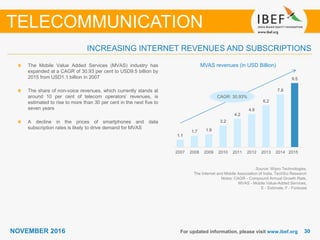 3030NOVEMBER 2016 For updated information, please visit www.ibef.org
INCREASING INTERNET REVENUES AND SUBSCRIPTIONS
MVAS revenues (in USD Billion)The Mobile Value Added Services (MVAS) industry has
expanded at a CAGR of 30.93 per cent to USD9.5 billion by
2015 from USD1.1 billion in 2007
The share of non-voice revenues, which currently stands at
around 10 per cent of telecom operators’ revenues, is
estimated to rise to more than 30 per cent in the next five to
seven years
A decline in the prices of smartphones and data
subscription rates is likely to drive demand for MVAS
TELECOMMUNICATION
Source: Wipro Technologies,
The Internet and Mobile Association of India, TechSci Research
Notes: CAGR - Compound Annual Growth Rate,
MVAS - Mobile Value-Added Services,
E - Estimate, F - Forecast
CAGR: 30.93%
1.1
1.7 1.9
3.2
4.2
4.9
6.2
7.8
9.5
2007 2008 2009 2010 2011 2012 2013 2014 2015E
 
