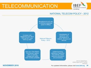 3434NOVEMBER 2016 For updated information, please visit www.ibef.org
NATIONAL TELECOM POLICY - 2012
Source: Digital Dawn,
KPMG Report 2013, TechSci
Research
TELECOMMUNICATION
‘Broadband for all’ with
a minimum download
speed of 2Mbps
Unified licensing,
delinking of spectrum
from license, online
real-time submission
and processing
Aims at a ‘One Nation-
One license’ regime
with no roaming
charges and nation
wide number portability
Increase rural
teledensity from 39 to
70% by 2017, and
100% by 2020
Liberalisation of
spectrum, and
convergence of
network, services and
devices
National Telecom
Policy - 2012
 
