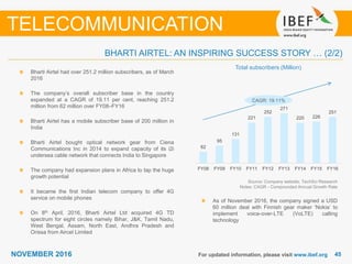 4545NOVEMBER 2016 For updated information, please visit www.ibef.org
TELECOMMUNICATION
Bharti Airtel had over 251.2 million subscribers, as of March
2016
The company’s overall subscriber base in the country
expanded at a CAGR of 19.11 per cent, reaching 251.2
million from 62 million over FY08–FY16
Bharti Airtel has a mobile subscriber base of 200 million in
India
Bharti Airtel bought optical network gear from Ciena
Communications Inc in 2014 to expand capacity of its i2i
undersea cable network that connects India to Singapore
The company had expansion plans in Africa to tap the huge
growth potential
It became the first Indian telecom company to offer 4G
service on mobile phones
On 8th April, 2016, Bharti Airtel Ltd acquired 4G TD
spectrum for eight circles namely Bihar, J&K, Tamil Nadu,
West Bengal, Assam, North East, Andhra Pradesh and
Orissa from Aircel Limited
Source: Company website, TechSci Research
Notes: CAGR - Compounded Annual Growth Rate
BHARTI AIRTEL: AN INSPIRING SUCCESS STORY … (2/2)
CAGR: 19.11%
Total subscribers (Million)
62
95
131
221
252
271
220 226
251
FY08 FY09 FY10 FY11 FY12 FY13 FY14 FY15 FY16
As of November 2016, the company signed a USD
60 million deal with Finnish gear maker ‘Nokia’ to
implement voice-over-LTE (VoLTE) calling
technology
 