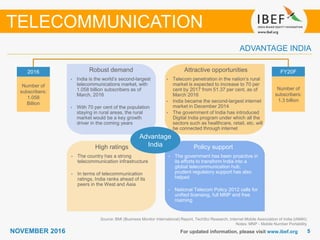55NOVEMBER 2016
Growing demand
For updated information, please visit www.ibef.org
ADVANTAGE INDIA
Source: BMI (Business Monitor International) Report, TechSci Research, Internet Mobile Association of India (IAMAI)
Notes: MNP - Mobile Number Portability
Robust demand
• India is the world’s second-largest
telecommunications market, with
1.058 billion subscribers as of
March, 2016
• With 70 per cent of the population
staying in rural areas, the rural
market would be a key growth
driver in the coming years
Attractive opportunities
• Telecom penetration in the nation’s rural
market is expected to increase to 70 per
cent by 2017 from 51.37 per cent, as of
March 2016
• India became the second-largest internet
market in December 2014
• The government of India has introduced
Digital India program under which all the
sectors such as healthcare, retail, etc. will
be connected through internet
Policy support
• The government has been proactive in
its efforts to transform India into a
global telecommunication hub;
prudent regulatory support has also
helped
• National Telecom Policy 2012 calls for
unified licensing, full MNP and free
roaming
High ratings
• The country has a strong
telecommunication infrastructure
• In terms of telecommunication
ratings, India ranks ahead of its
peers in the West and Asia
2016
Number of
subscribers:
1.058
Billion
FY20F
Number of
subscribers:
1.3 billion
Advantage
India
TELECOMMUNICATION
 