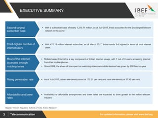 For updated information, please visit www.ibef.orgTelecommunication3
EXECUTIVE SUMMARY
 With a subscriber base of nearly 1,210.71 million, as of July 2017, India accounted for the 2nd largest telecom
network in the world
Second-largest
subscriber base
 With 422.19 million internet subscriber, as of March 2017, India stands 3rd highest in terms of total internet
users.
Third-highest number of
internet users
 As of July 2017, urban tele-density stood at 173.21 per cent and rural tele-density at 57.45 per centRising penetration rate
 Mobile based Internet is a key component of Indian Internet usage, with 7 out of 8 users accessing internet
from their mobile phones
 Since 2012, the share of time spent on watching videos on mobile devices has grown by 200 hours a year
Most of the Internet
accessed through
mobile phones
 Availability of affordable smartphones and lower rates are expected to drive growth in the Indian telecom
industry
Affordability and lower
rates
Source: Telecom Regulatory Authority of India, Aranca Research
 