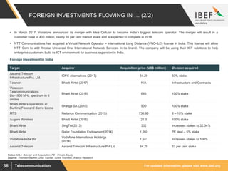 For updated information, please visit www.ibef.orgTelecommunication36
FOREIGN INVESTMENTS FLOWING IN … (2/2)
Source: Thomson Banker, Deal Tracker, Grant Thornton, Aranca Research
 In March 2017, Vodafone announced its merger with Idea Cellular to become India’s biggest telecom operator. The merger will result in a
customer base of 400 million, nearly 35 per cent market share and is expected to complete in 2018.
 NTT Communications has acquired a Virtual Network Operator – International Long Distance (VNO-ILD) license in India. This license will allow
NTT Com to add Arcstar Universal One International Network Services in its brand. The company will be using their ICT solutions to help
enterprise customers build its ICT environment for business expansion in India.
Target Acquirer Acquisition price (US$ million) Division acquired
Ascend Telecom
Infrastructure Pvt. Ltd.
IDFC Alternatives (2017) 54.29 33% stake
Telenor Bharti Airtel (2017) N/A Infrastructure and Contracts
Videocon
Telecommunications
Ltd-1800 MHz spectrum in 6
circles
Bharti Airtel (2016) 660 100% stake
Bharti Airtel's operations in
Burkina Faso and Sierra Leone
Orange SA (2016) 900 100% stake
MTS Reliance Communication (2015) 736.98 8 – 10% stake
Augere Wireless Bharti Airtel (2015) 21.3 100% stake
Bharti Airtel SingTel(2013) 302 Increases stakes to 32.34%
Bharti Airtel Qatar Foundation Endowment(2014) 1,260 PE deal – 5% stake
Vodafone India Ltd
Vodafone International Holdings
(2014)
1,641 Increases stakes to 100%
Ascend Telecom Ascend Telecom Infrastructure Pvt Ltd 54.29 33 per cent stake
Foreign investment in India
Notes: M&A - Merger and Acquisition, PE - Private Equity
 