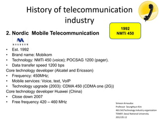 History of telecommunication
industry
2. Nordic Mobile Telecommunication
• Est. 1992
• Brand name: Mobikom
• Technology: NMTi 450 (voice); POCSAG 1200 (pager).
• Data transfer speed 1200 bps
Core technology developer (Alcatel and Ericsson)
• Frequency: 450MHz;
• Mobile services: Voice, text, VoIP
• Technology upgrade (2003): CDMA 450 (CDMA one (2G))
Core technology developer Huawei (China)
• Close down 2007
• Free frequency 420 – 460 MHz
1992
NMTi 450
Simeon Arnaudov
Professor SeungHyun Kim
463.541Technology Industry organization
TEMEP, Seoul National University
2012.05.12
 