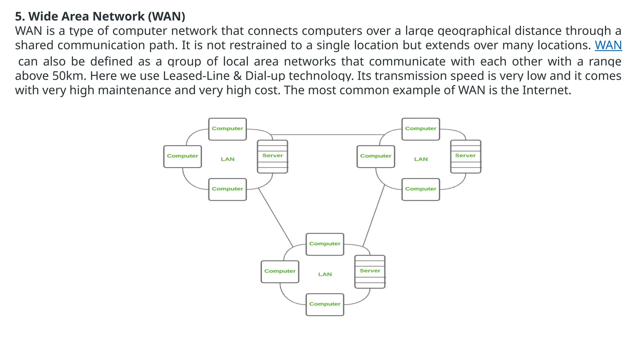 5. Wide Area Network (WAN)
WAN is a type of computer network that connects computers over a large geographical distance through a
shared communication path. It is not restrained to a single location but extends over many locations. WAN
can also be defined as a group of local area networks that communicate with each other with a range
above 50km. Here we use Leased-Line & Dial-up technology. Its transmission speed is very low and it comes
with very high maintenance and very high cost. The most common example of WAN is the Internet.
 