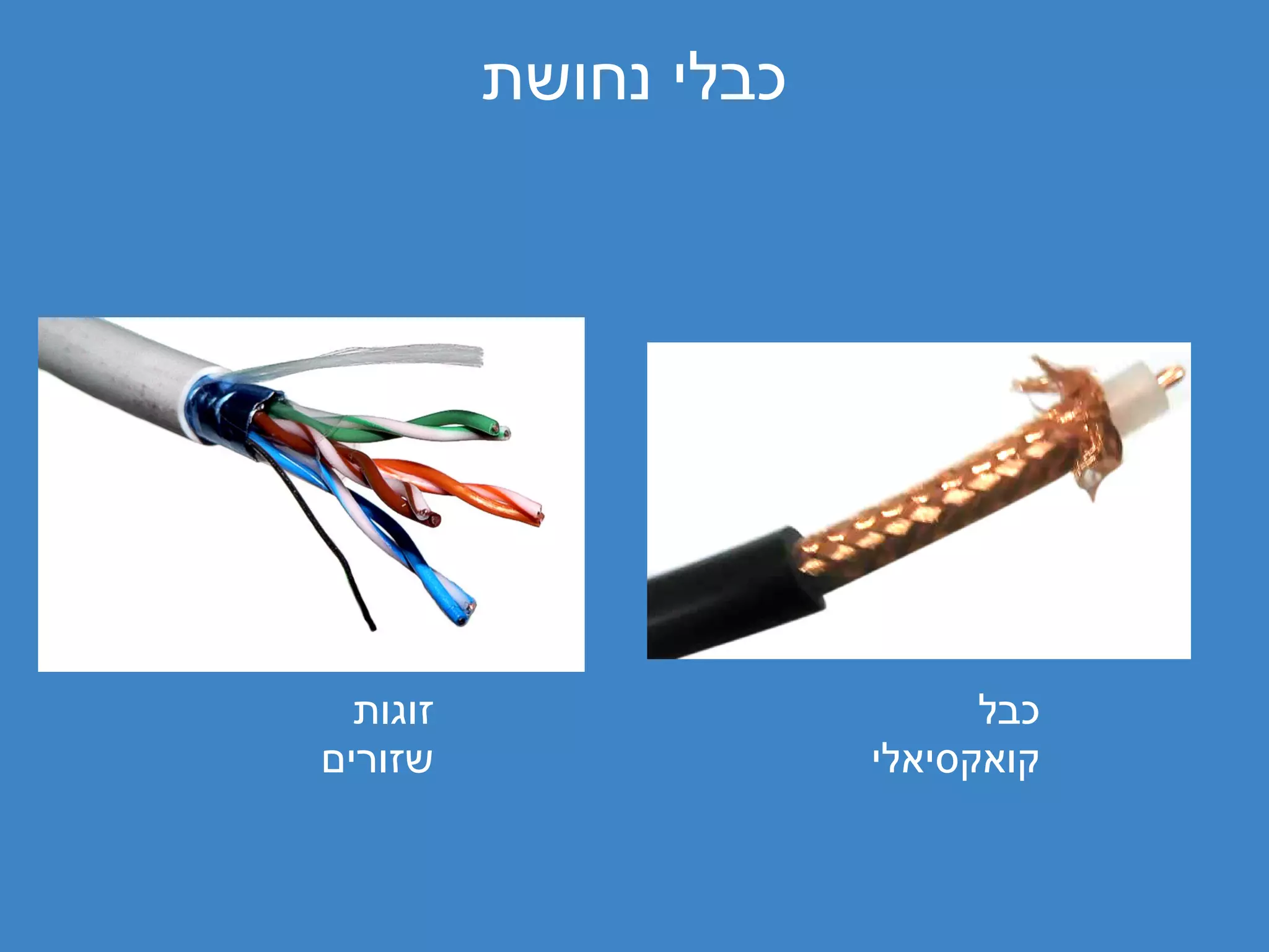 ‫כבלי נחושת‬




  ‫זוגות‬                      ‫כבל‬
‫שזורים‬                 ‫קואקסיאלי‬
 