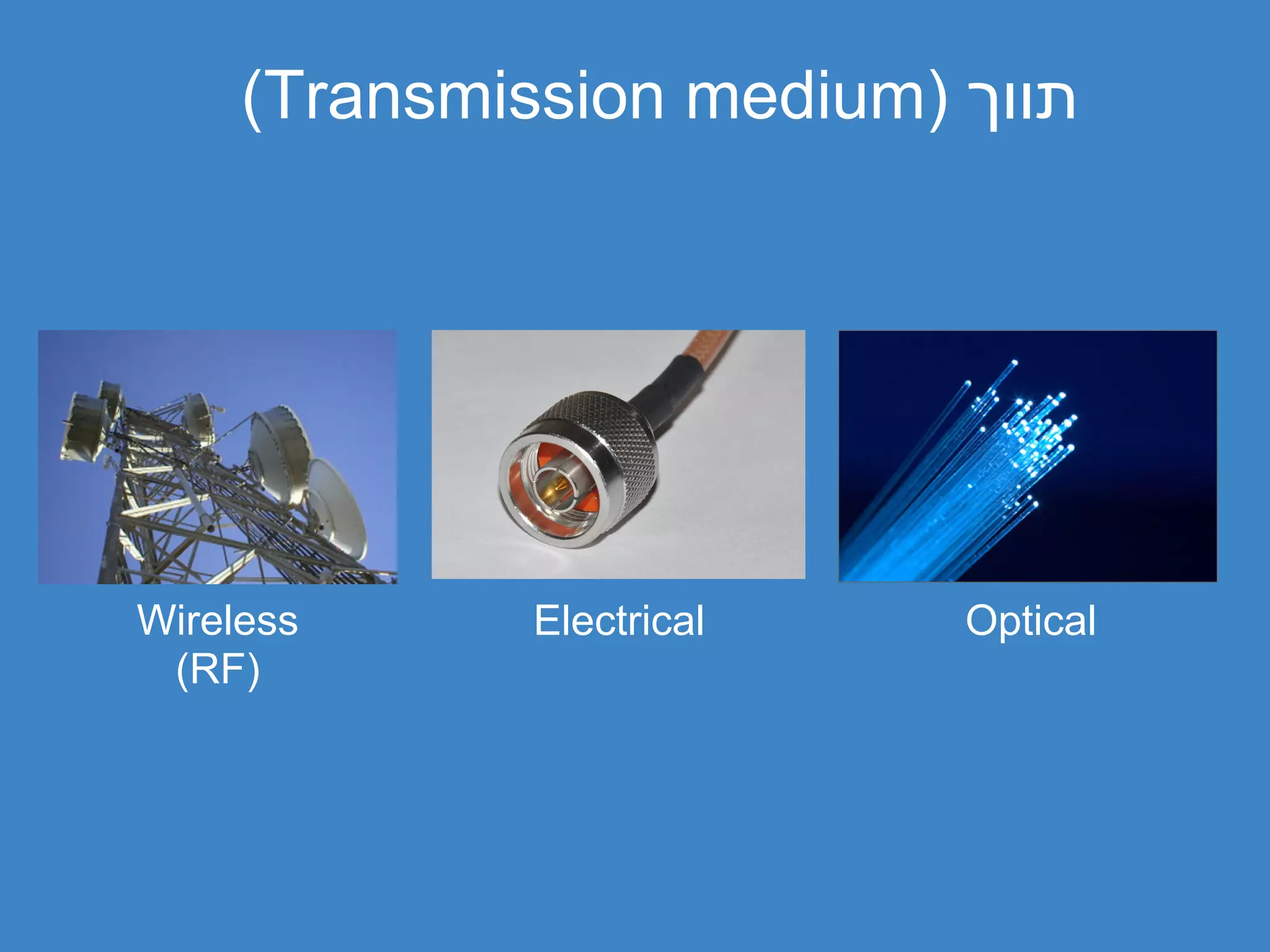 (Transmission medium) ‫תווך‬




Wireless      Electrical   Optical
 (RF)
 