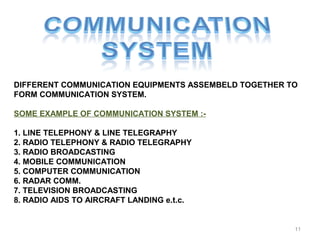 Telecommunication Examples System Telecommunication (bhel) | PPT