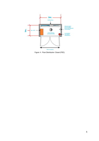 5 
Figure 4 : Floor Distribution Closet (FDC) 
 