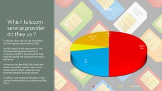 Which telecom
service provider
do they us ? BSNL
0%
AIRTEL
50%
JIO
22%
VI
7%
ANY TWO
21%
USERS
BSNL AIRTEL JIO VI ANY TWO
In this pie chart we can see that AIRTEL
has the highest users which is 50%.
And JIO which is the new comer in the
market holds the good amount of
customer and JIO is the one which help
India for having the cheapest internet in
the world .
As we can also see BSNL (0%) holds the
lowest amount of market share in the
whole market which is also the only
telecom company publicly owned.
VI which is the newly partnership in the
market hold the share just above the BSNL
(7% )
 