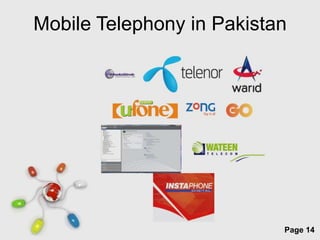 Mobile Telephony in Pakistan




         Free Powerpoint Templates
                                     Page 14
 