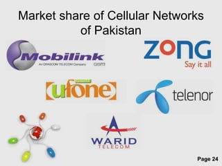 Market share of Cellular Networks
          of Pakistan




           Free Powerpoint Templates
                                       Page 24
 