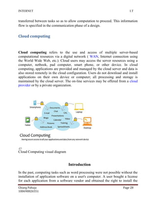 Telecommunication  network2222