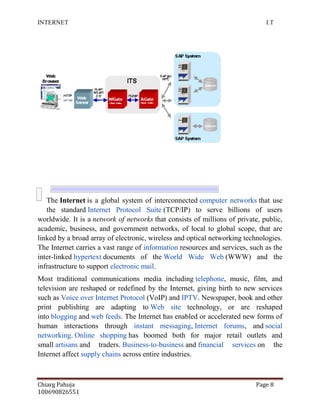 Telecommunication  network2222