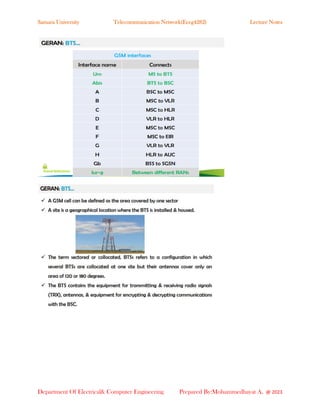 Samara University Telecommunication Network(Eceg4282) Lecture Notes
Department Of Electrical& Computer Engineering Prepared By:Mohammedhayat A. @ 2023
 