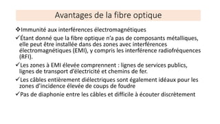 ❖Immunité aux interférences électromagnétiques
✓Étant donné que la fibre optique n’a pas de composants métalliques,
elle peut être installée dans des zones avec interférences
électromagnétiques (EMI), y compris les interférence radiofréquences
(RFI).
✓Les zones à EMI élevée comprennent : lignes de services publics,
lignes de transport d’électricité et chemins de fer.
✓Les câbles entièrement diélectriques sont également idéaux pour les
zones d’incidence élevée de coups de foudre
✓Pas de diaphonie entre les câbles et difficile à écouter discrètement
Avantages de la fibre optique
 