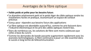 • Faible poids et prête pour les besoins futurs
✓Le diamètre relativement petit et le poids léger de câble optique rendre les
installations faciles et pratique, économisant un espace de conduit
précieux
✓Conçu pour répondre aux besoins futurs des applications
✓La fibre optique est abordable aujourd’hui, comme les prix baissent dans
l’industrie électronique et les prix des câbles optiques restent bas.
✓Dans de nombreux cas, les solutions de fibre sont moins coûteuses que
celles à base du cuivre.
✓Comme les demandes de bande passante augmentent rapidement avec les
avancées technologiques, la fibre continuera à jouer un rôle essentiel dans
le succès à long terme de télécommunication.
Avantages de la fibre optique
 