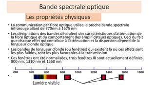 • La communication par fibre optique utilise le proche bande spectrale
infrarouge allant de 770nm à 1675 nm
• Les désignations des bandes découlent des caractéristiques d’atténuation de
la fibre optique et du comportement des amplificateurs optiques. Ceci du fait
que chaque effet qui contribue à l’atténuation et la dispersion dépend de la
longueur d’onde optique.
• Les bandes de longueur d’onde (ou fenêtres) qui existent là où ces effets sont
les plus faibles, sont les plus favorables à la transmission.
• Ces fenêtres ont été normalisées, trois fenêtres IR sont actuellement définies,
800 nm, 1310 nm et 1550 nm
• .
Les propriétés physiques
Bande spectrale optique
 