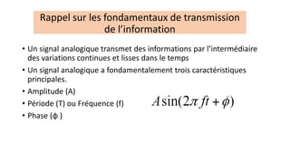 • Un signal analogique transmet des informations par l’intermédiaire
des variations continues et lisses dans le temps
• Un signal analogique a fondamentalement trois caractéristiques
principales.
• Amplitude (A)
• Période (T) ou Fréquence (f)
• Phase (φ )
Rappel sur les fondamentaux de transmission
de l’information
 