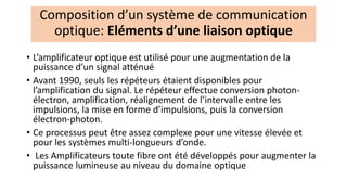 • L’amplificateur optique est utilisé pour une augmentation de la
puissance d’un signal atténué
• Avant 1990, seuls les répéteurs étaient disponibles pour
l’amplification du signal. Le répéteur effectue conversion photon-
électron, amplification, réalignement de l’intervalle entre les
impulsions, la mise en forme d’impulsions, puis la conversion
électron-photon.
• Ce processus peut être assez complexe pour une vitesse élevée et
pour les systèmes multi-longueurs d’onde.
• Les Amplificateurs toute fibre ont été développés pour augmenter la
puissance lumineuse au niveau du domaine optique
Composition d’un système de communication
optique: Eléments d’une liaison optique
 
