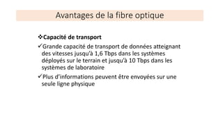 ❖Capacité de transport
✓Grande capacité de transport de données atteignant
des vitesses jusqu’à 1,6 Tbps dans les systèmes
déployés sur le terrain et jusqu’à 10 Tbps dans les
systèmes de laboratoire
✓Plus d’informations peuvent être envoyées sur une
seule ligne physique
Avantages de la fibre optique
 