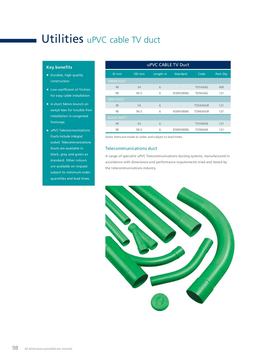 Polypipe Cable Ducting uPVC Cable TV Duct