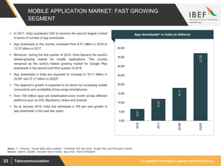 For updated information, please visit www.ibef.orgTelecommunication33
MOBILE APPLICATION MARKET: FAST GROWING
SEGMENT
6.51
12.07
18.11
37.20
0.00
5.00
10.00
15.00
20.00
25.00
30.00
35.00
40.00
2016
2017
2018F
2022F
Source: Gartner, Deloitte, Assorted News Articles, App Annie, Aranca Research
 In 2017, India surpassed USA to become the second largest market
in terms of number of app downloads.
 App downloads in the country increased from 6.51 billion in 2016 to
12.07 billion in 2017.
 Moreover, during the first quarter of 2018, India became the world’s
fastest-growing market for mobile applications. The country
remained as the world’s fastest growing market for Google Play
downloads in the second and third quarter of 2018.
 App downloads in India are expected to increase to 18.11 billion in
2018F and 37.21 billion in 2022F.
 The segment’s growth is expected to be driven by increasing mobile
connections and availability of low-range smartphones
 Over 100 million apps are downloaded every month across different
platforms such as iOS, Blackberry, Nokia and Android
 As of January 2019, India has witnessed a 165 per cent growth in
app downloads in the past two years.
Visakhapatnam port traffic (million tonnes)App downloads^ in India (in billions)
Notes: F – Forecast, *As per latest data available, ^Combined iOS App Store, Google Play and third-party android
 