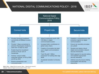 For updated information, please visit www.ibef.orgTelecommunication28
NATIONAL DIGITAL COMMUNICATIONS POLICY - 2018
Source: National Digital Communications Policy, 2018
Note: Mbps – Mega bits per second, Gbps – Giga bits per second
National Digital
Communications Policy,
2018
Connect India Propel India Secure India
 Provide Universal broadband
connectivity at 50Mbps to every
citizen
 Provide 1 Gbps connectivity to
all Gram Panchayats of India by
2020 and 10 Gbps by 2022
 Enable fixed line broadband
access to 50 per cent of
households
 Achieve ‘unique mobile
subscriber density’ of 55 by 2020
and 65 by 2022
 Ensure connectivity to all
uncovered areas
 Attract investments worth US$
100 billion in digital
communications sector
 Increase India’s contribution to
global value chains
 Creation of innovation led start-
ups in digital communications
sector
 Train/ Re-skill 1 Million
manpower for building New Age
Skills
 Accelerate transition to Industry
4.0
 Establish a comprehensive data
protection regime for digital
communications
 Ensure net neutrality principles
are upheld
 Develop and deploy robust
digital communication network
security frameworks
 Build capacity for security testing
and establish appropriate
security standards
 Address security issues relating
to encryption and security
clearances
 