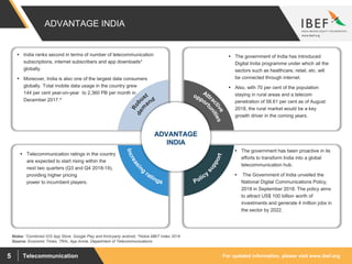 For updated information, please visit www.ibef.orgTelecommunication5
 The government of India has introduced
Digital India programme under which all the
sectors such as healthcare, retail, etc. will
be connected through internet.
 Also, with 70 per cent of the population
staying in rural areas and a telecom
penetration of 58.61 per cent as of August
2018, the rural market would be a key
growth driver in the coming years.
ADVANTAGE INDIA
 India ranks second in terms of number of telecommunication
subscriptions, internet subscribers and app downloads*
globally.
 Moreover, India is also one of the largest data consumers
globally. Total mobile data usage in the country grew
144 per cent year-on-year to 2,360 PB per month in
December 2017.^
 Telecommunication ratings in the country
are expected to start rising within the
next two quarters (Q3 and Q4 2018-19),
providing higher pricing
power to incumbent players.
 The government has been proactive in its
efforts to transform India into a global
telecommunication hub.
 The Government of India unveiled the
National Digital Communications Policy,
2018 in September 2018. The policy aims
to attract US$ 100 billion worth of
investments and generate 4 million jobs in
the sector by 2022.
ADVANTAGE
INDIA
Source: Economic Times, TRAI, App Annie, Department of Telecommunications
Notes: *Combined iOS App Store, Google Play and third-party android, ^Nokia MBiT Index 2018
 