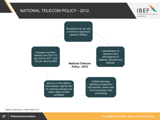 For updated information, please visit www.ibef.orgTelecommunication27
NATIONAL TELECOM POLICY - 2012
Source: Digital Dawn, KPMG Report 2013
‘Broadband for all’ with
a minimum download
speed of 2Mbps
Unified licensing,
delinking of spectrum
from license, online real-
time submission and
processing
Aims at a ‘One Nation-
One license’ regime with
no roaming charges and
nation wide number
portability
Increase rural tele-
density from 39 to 70
per cent by 2017, and
100 per cent by 2020
Liberalisation of
spectrum and
convergence of
network, services and
devicesNational Telecom
Policy - 2012
 