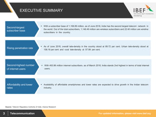 For updated information, please visit www.ibef.orgTelecommunication3
EXECUTIVE SUMMARY
 With a subscriber base of 1,168.89 million, as of June 2018, India has the second largest telecom network in
the world. Out of the total subscribers, 1,146.49 million are wireless subscribers and 22.40 million are wireline
subscribers in the country.
Second-largest
subscriber base
 With 493.96 million internet subscribers, as of March 2018, India stands 2nd highest in terms of total internet
users.
Second-highest number
of internet users
 As of June 2018, overall tele-density in the country stood at 89.72 per cent. Urban tele-density stood at
158.16 per cent and rural tele-density at 57.99 per cent.
Rising penetration rate
 Availability of affordable smartphones and lower rates are expected to drive growth in the Indian telecom
industry.
Affordability and lower
rates
Source: Telecom Regulatory Authority of India, Aranca Research
 