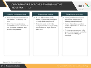 For updated information, please visit www.ibef.orgTelecommunication31
OPPORTUNITIES ACROSS SEGMENTS IN THE
INDUSTRY … (1/2)
 The number of wireless subscribers in
India reached 1.14 billion, by June
2018
 Of the total wireless subscribers,
around 55.26 per cent subscribers are
from urban areas and the rest (4.74
per cent), from rural areas
Increasing mobile subscribers
 By June 2018, rural tele-density
reached 57.99 per cent, growing from
43.05 per cent as of March 2016
 Rural wireless tele-density in the
country increased to 57.63 per cent by
June 2018 from 50.88 per cent as of
March 2016.
Untapped rural markets
 Internet penetration is expected to
grow steadily and is likely to be
bolstered by government policy
 Number of broadband subscribers
reached 447.12 million at the end of
June 2018
 To encourage cash economy, Indian
government announced to provide free
Wi-fi to more than 1000 gram
panchayats.
Rising internet penetration
Source: KPMG, TRAI, Aranca Research
 