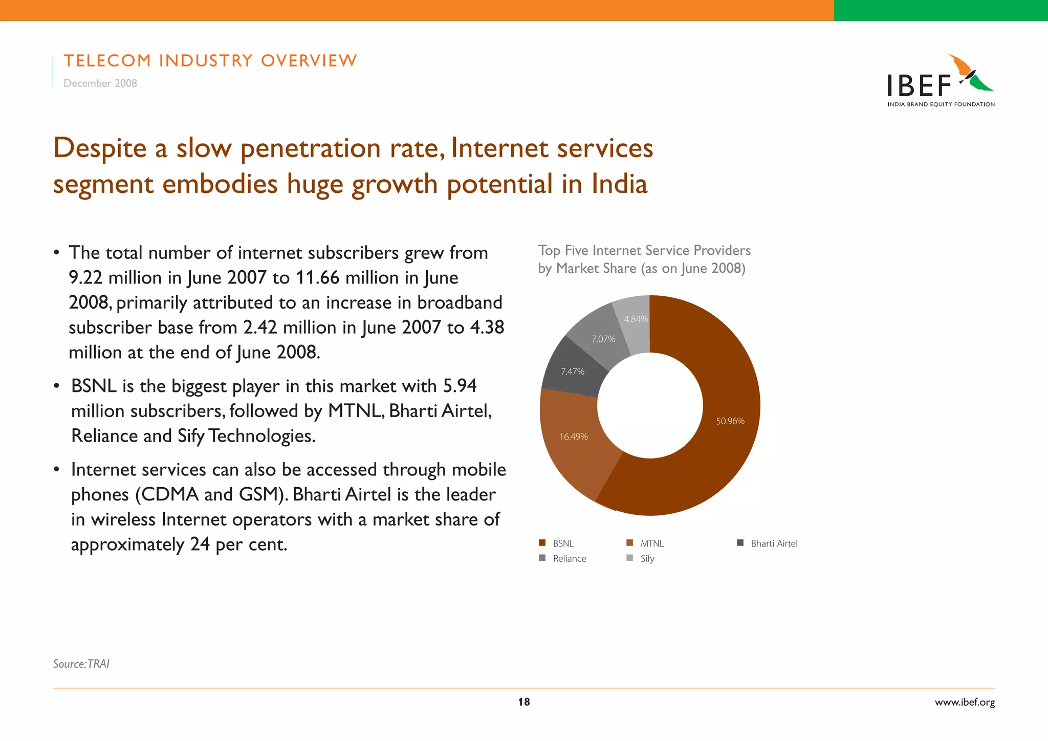 Indian Telecom Industry Presentation 060109