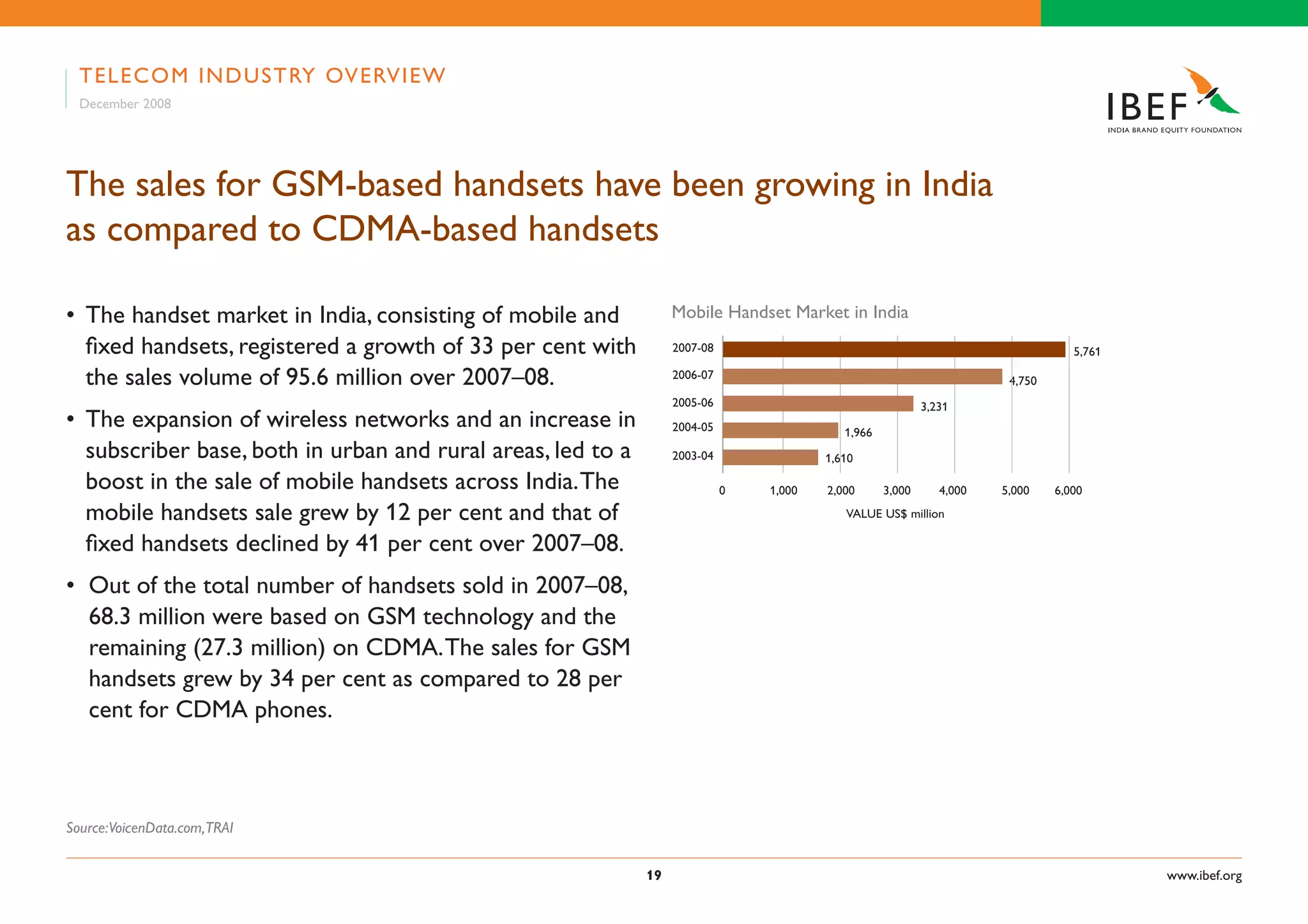 Indian Telecom Industry Presentation 060109
