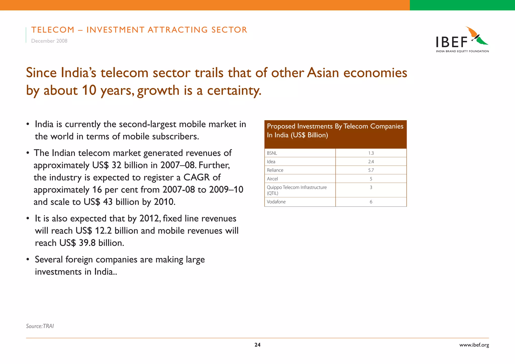 Indian Telecom Industry Presentation 060109